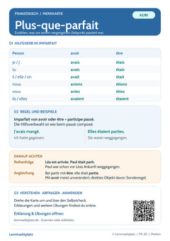 Französisch Lernkarte: Plus-que-parfait – Bildung und Zeitbezug (PDF)