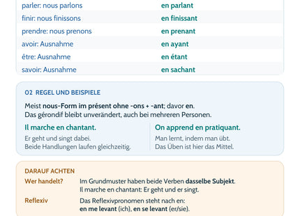 Französisch Lernkarte Gérondif – Merkübersicht mit Regeln und Beispielen