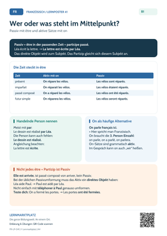 Französisch Passiv und on | Lernposter A4 & A3 (PDF)