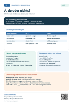 Französisch Infinitiv nach Verben - à, de oder ohne Präposition | Lernposter A4 & A3 (PDF)
