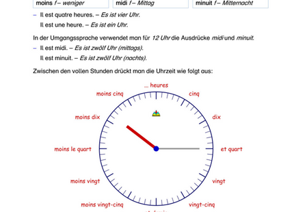 Französisch Arbeitsblatt: Die Uhrzeit auf Französisch – l’heure verstehen & sagen
