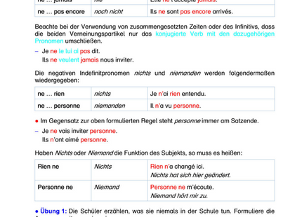 Französisch Arbeitsblatt: Die Verneinung
