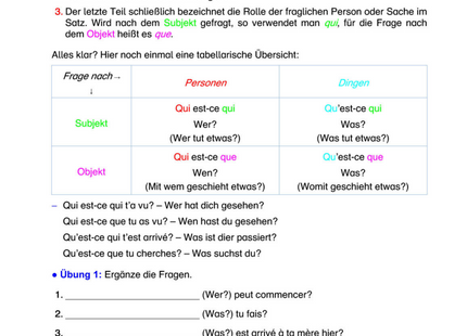 Französisch Arbeitsblatt: Fragen mit qui / que – qui est-ce qui, qu’est-ce que & Co.