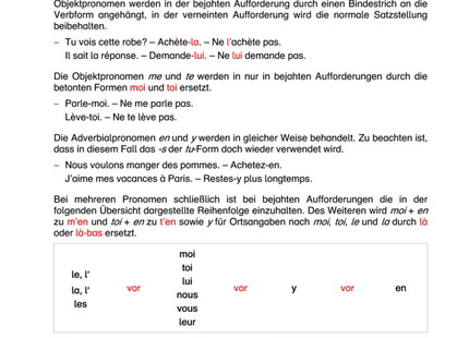 Französisch Arbeitsblatt: Imperativ mit Pronomen – bejahte & verneinte Aufforderungen
