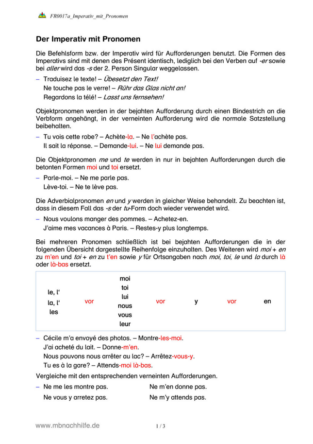 Französisch Arbeitsblatt: Imperativ mit Pronomen – bejahte & verneinte Aufforderungen