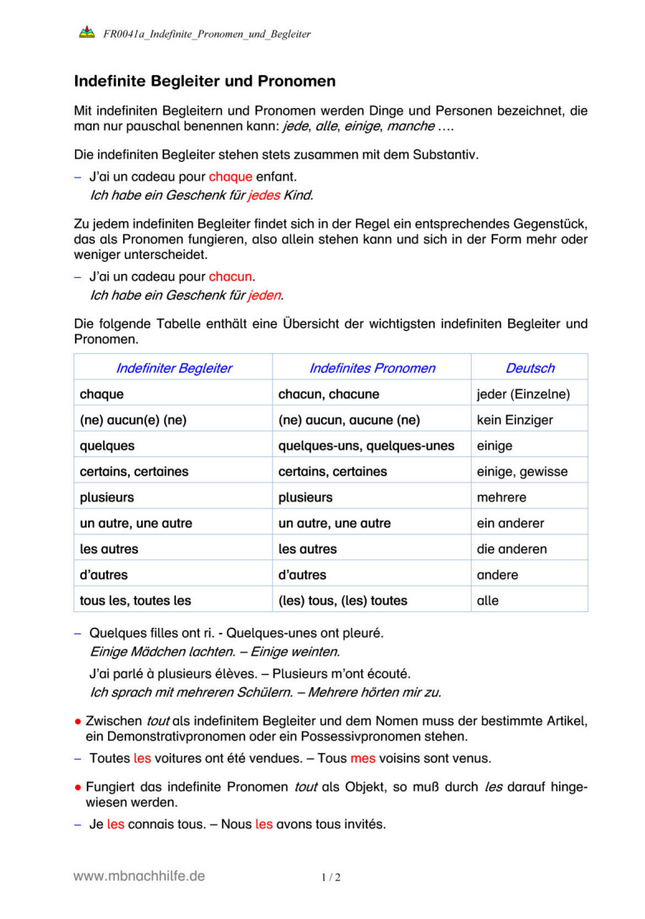 Französisch Arbeitsblatt: Indefinite Begleiter & Pronomen
