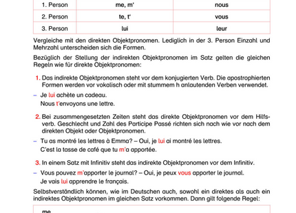 Französisch Arbeitsblatt: Indirekte Objektpronomen