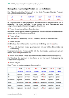 Französisch Arbeitsblatt: Konjugation regelmäßiger Verben auf -er im Présent