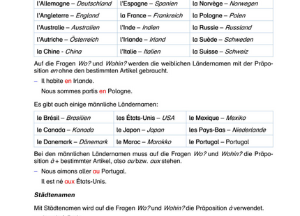 Französisch Arbeitsblatt: Länder- und Städtenamen mit Präpositionen – à, en, au, aux