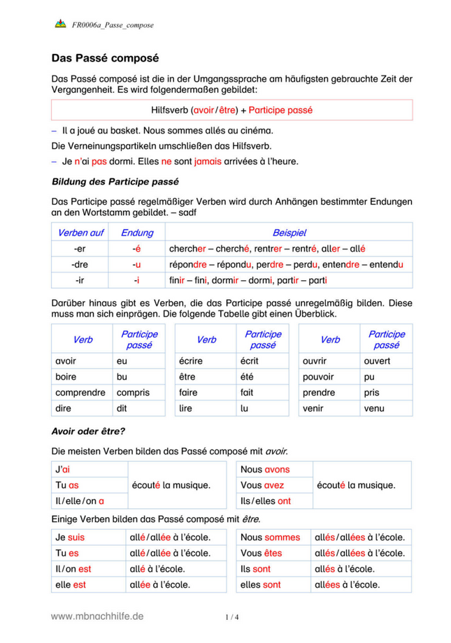 Französisch Arbeitsblatt: Passé composé – Bildung, unregelmäßige Verben & Übungen