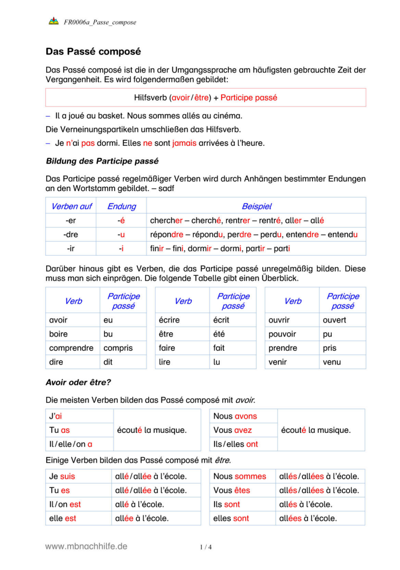 Französisch Arbeitsblatt: Passé composé – Bildung, unregelmäßige Verben & Übungen