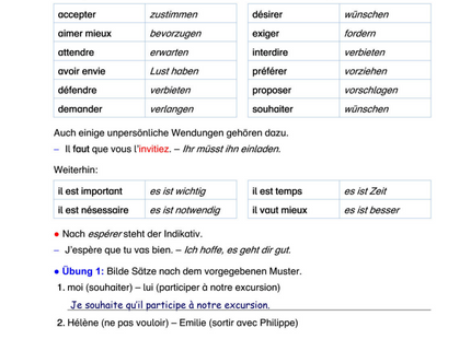 Französisch Arbeitsblatt: Subjonctif nach Verben des Wollens