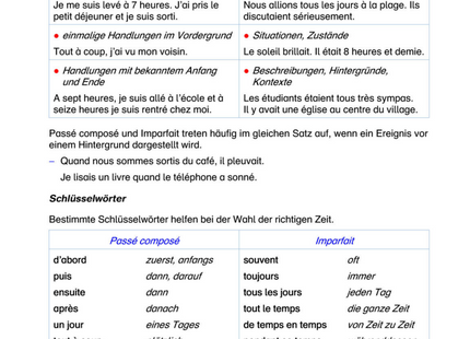 Französisch Arbeitsblatt: passé composé oder imparfait?