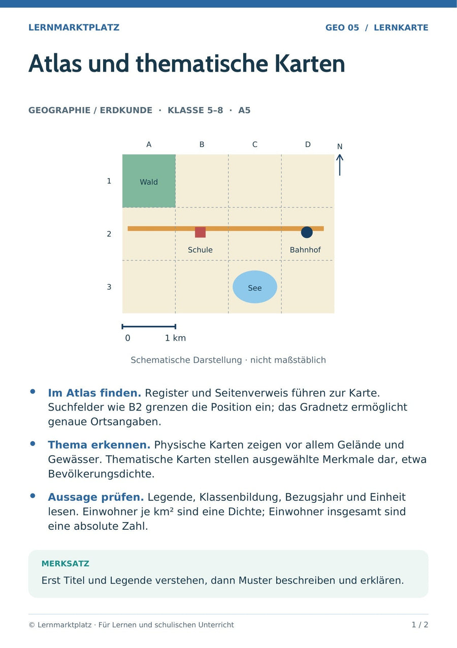 Geographie / Erdkunde: Atlas und thematische Karten – Vorderseite der A5-Lernkarte