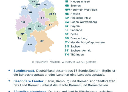 Geographie / Erdkunde: Deutschland: Bundesländer – Vorderseite der A5-Lernkarte
