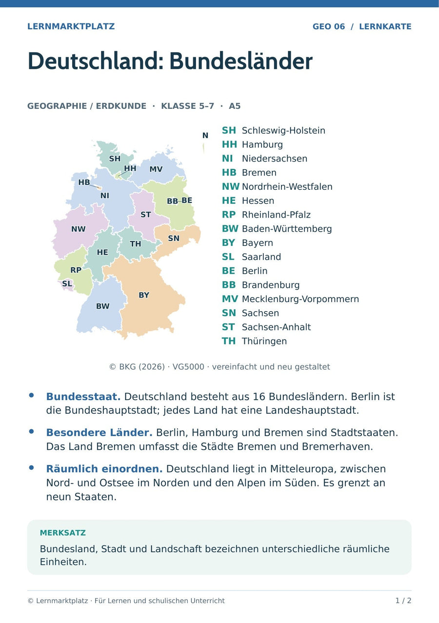 Geographie / Erdkunde: Deutschland: Bundesländer – Vorderseite der A5-Lernkarte