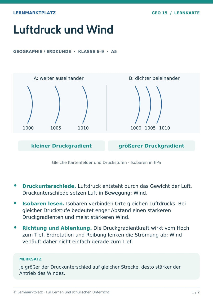Geographie / Erdkunde: Luftdruck und Wind – Vorderseite der A5-Lernkarte