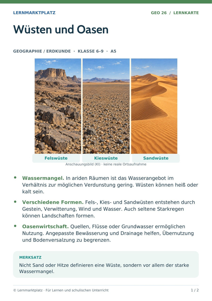 Geographie / Erdkunde: Wüsten und Oasen – Vorderseite der A5-Lernkarte