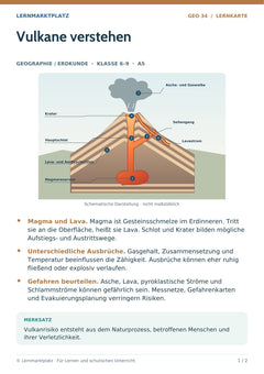 Geographie / Erdkunde Lernkarte: Vulkane verstehen (A5-PDF)