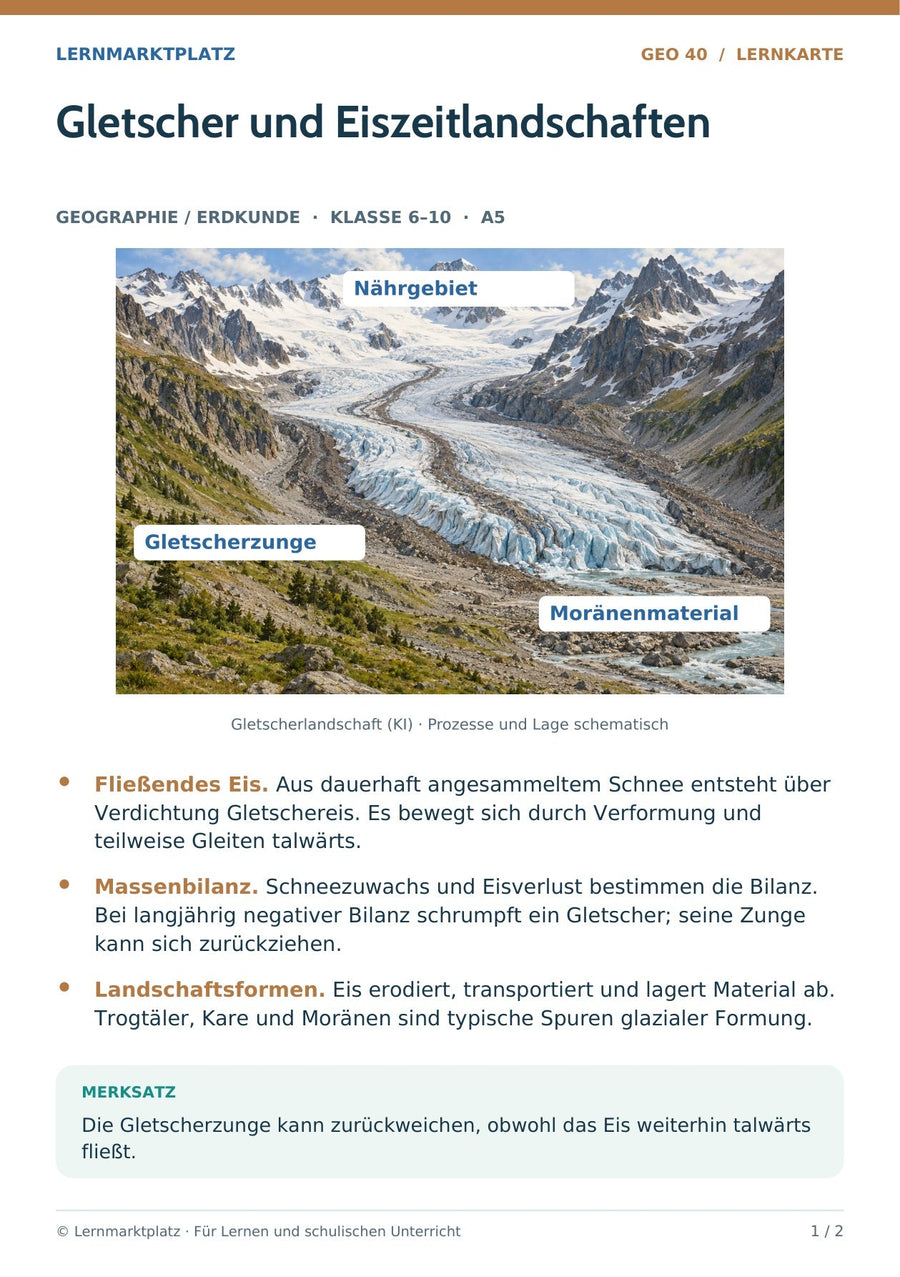 Geographie / Erdkunde: Gletscher und Eiszeitlandschaften – Vorderseite der A5-Lernkarte