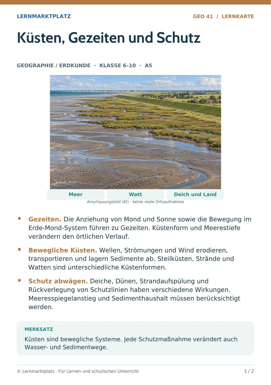 Geographie / Erdkunde: Küsten, Gezeiten und Schutz – Vorderseite der A5-Lernkarte