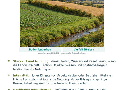 Geographie / Erdkunde: Landwirtschaft und Umwelt – Vorderseite der A5-Lernkarte