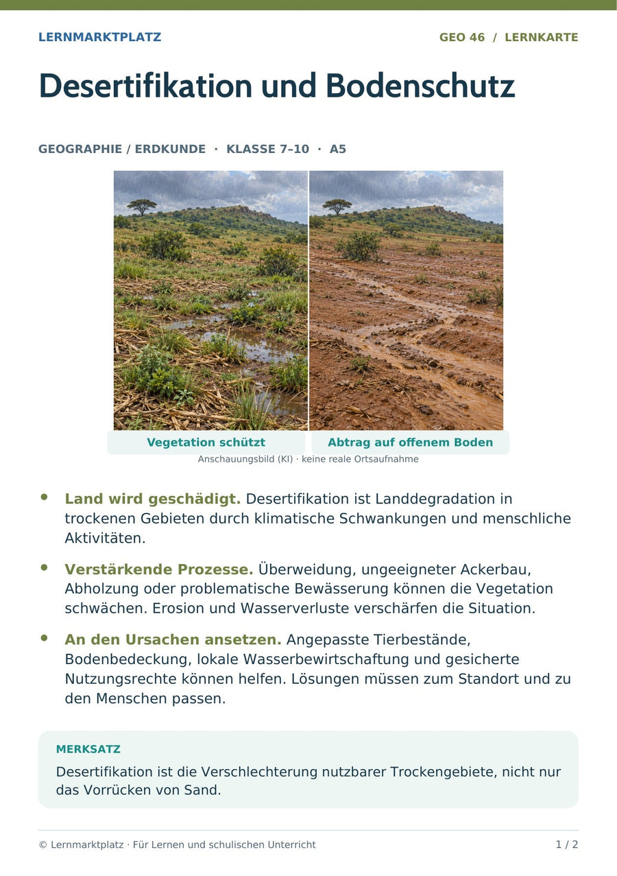 Geographie / Erdkunde: Desertifikation und Bodenschutz – Vorderseite der A5-Lernkarte