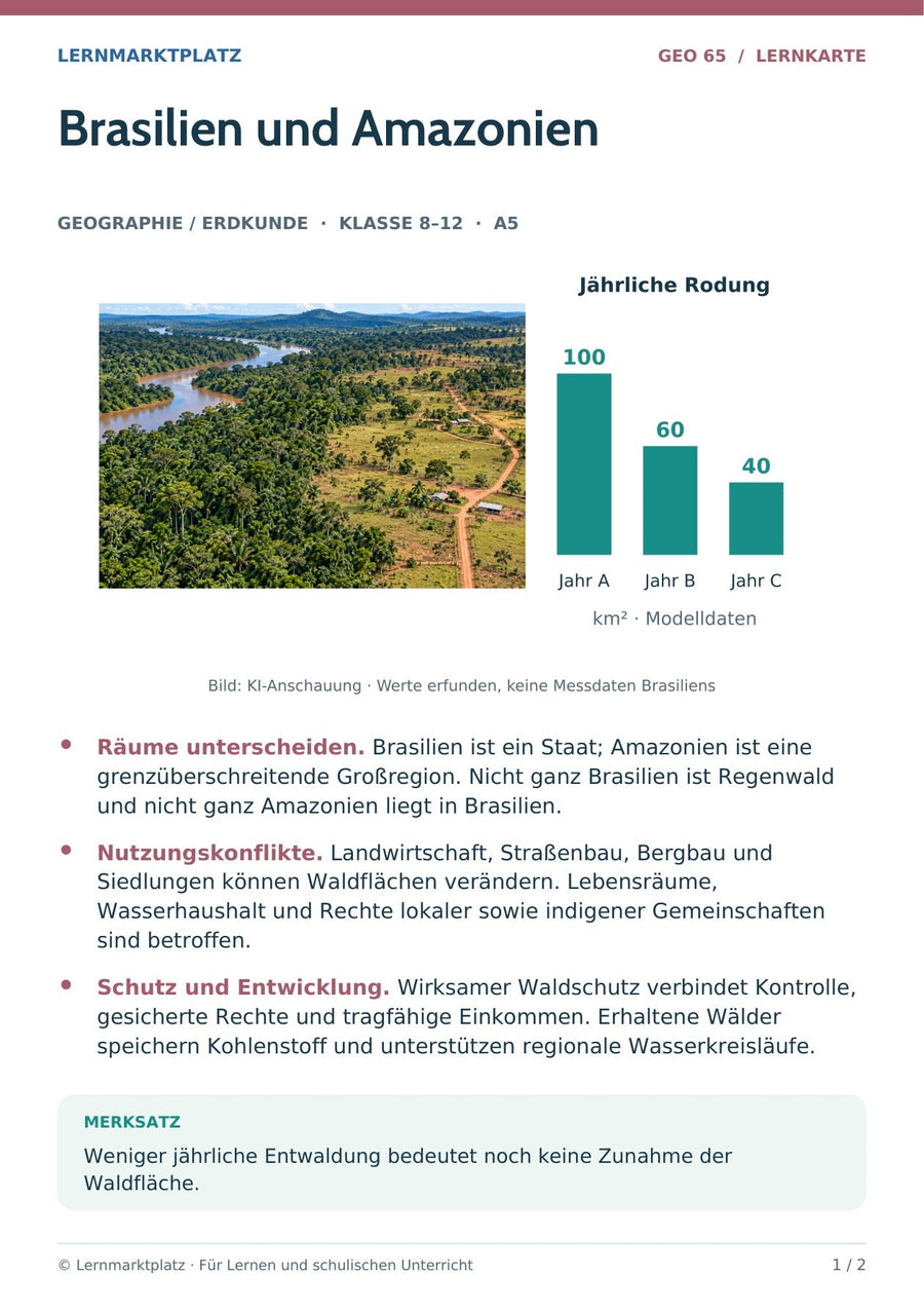 Geographie / Erdkunde: Brasilien und Amazonien – Vorderseite der A5-Lernkarte