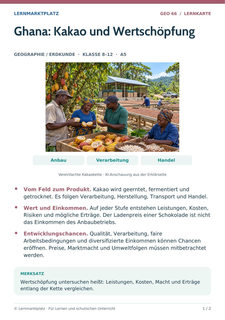 Geographie / Erdkunde: Ghana: Kakao und Wertschöpfung – Vorderseite der A5-Lernkarte