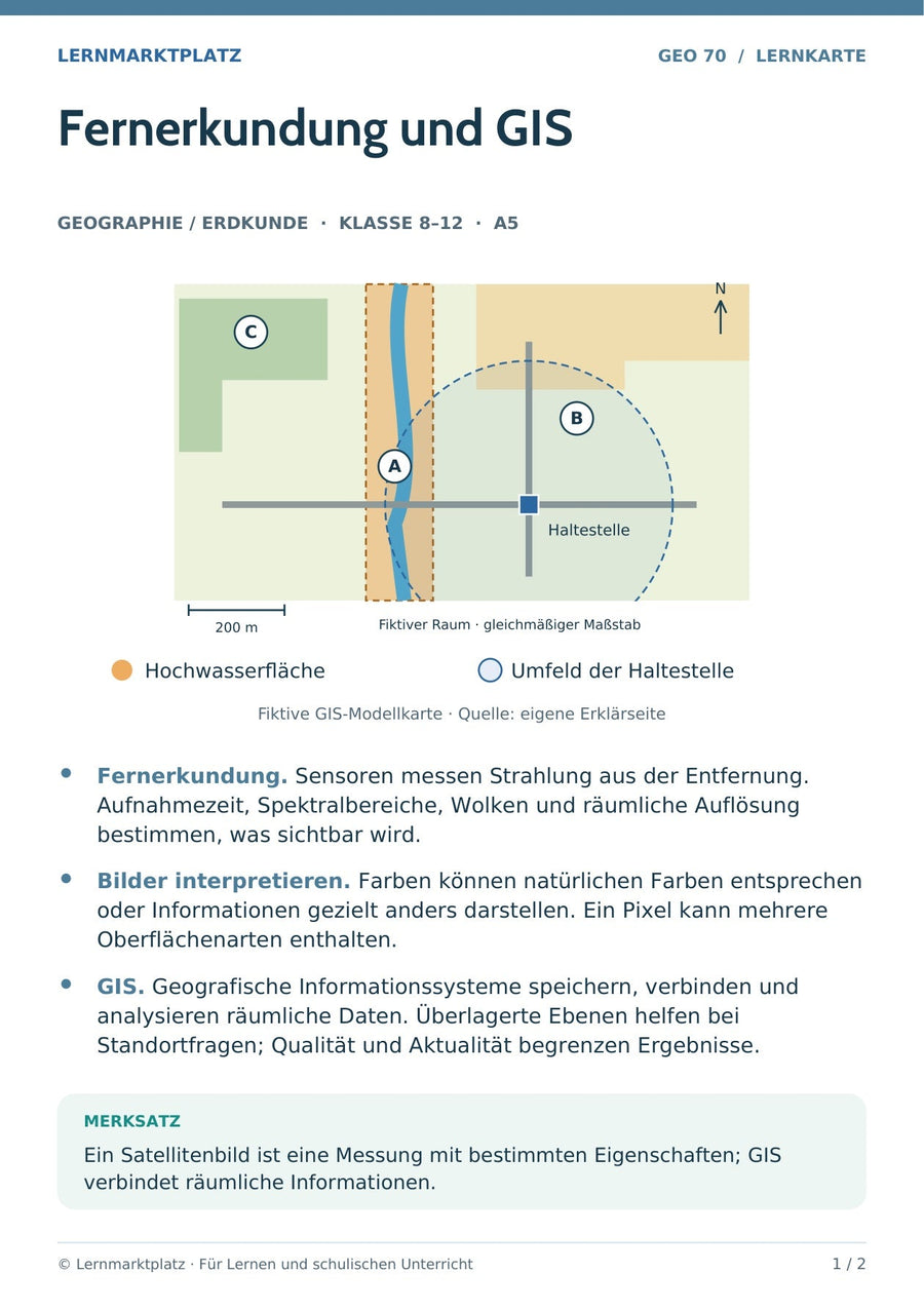 Geographie / Erdkunde: Fernerkundung und GIS – Vorderseite der A5-Lernkarte