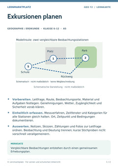 Geographie / Erdkunde Lernkarte: Exkursionen planen (A5-PDF)