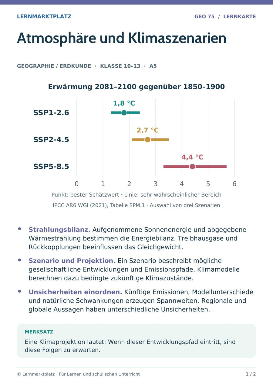 Geographie / Erdkunde: Atmosphäre und Klimaszenarien – Vorderseite der A5-Lernkarte