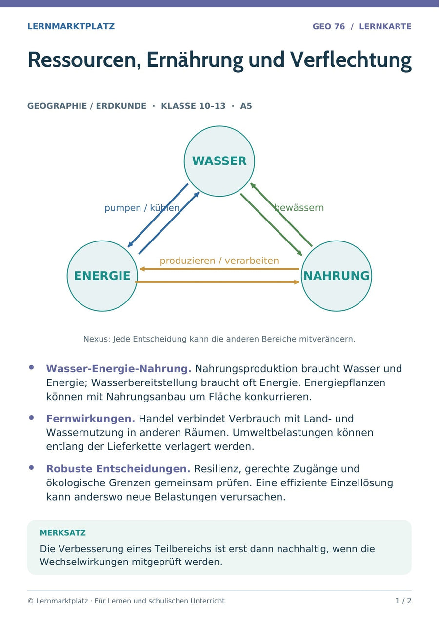 Geographie / Erdkunde: Ressourcen, Ernährung und Verflechtung – Vorderseite der A5-Lernkarte