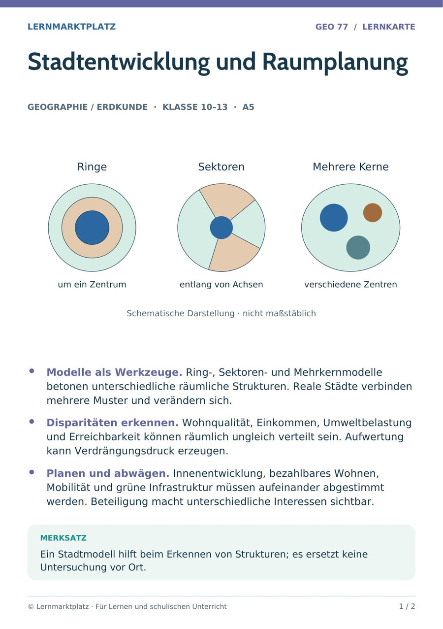 Geographie / Erdkunde: Stadtentwicklung und Raumplanung – Vorderseite der A5-Lernkarte