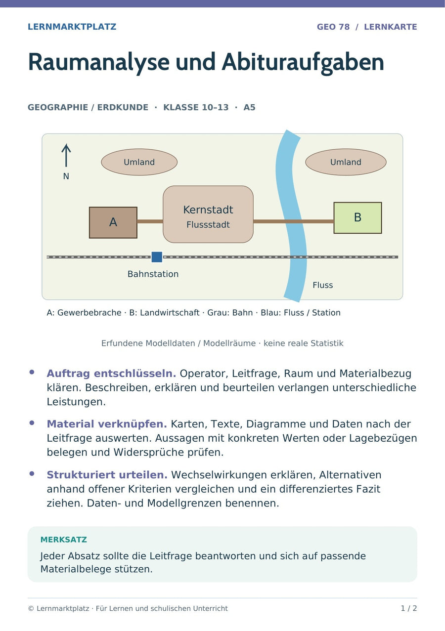 Geographie / Erdkunde: Raumanalyse und Abituraufgaben – Vorderseite der A5-Lernkarte
