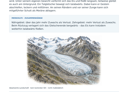 Gletscher: Eis in Bewegung – Vorschau des Arbeitsblatts