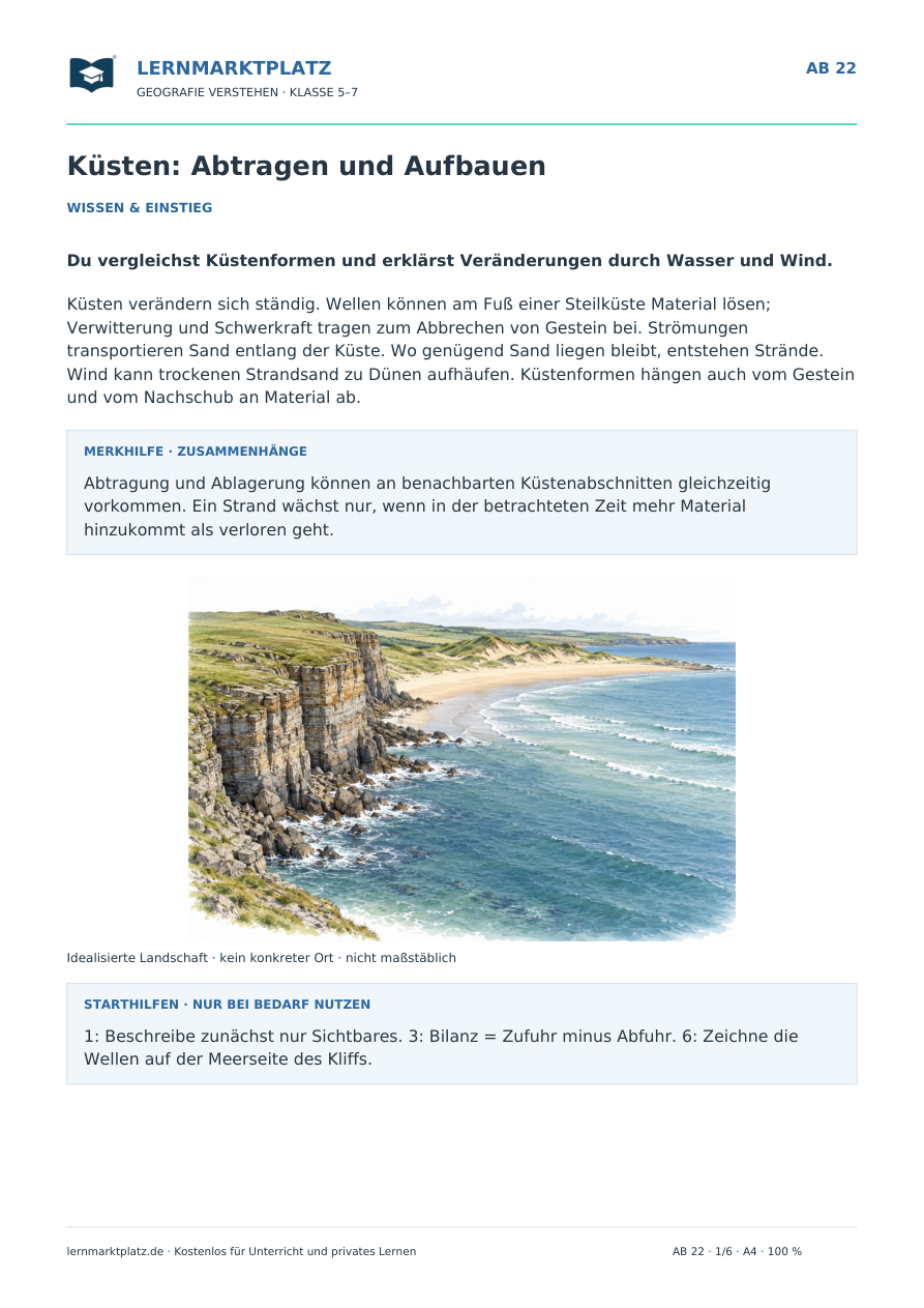 Küsten: Abtragen und Aufbauen – Vorschau des Arbeitsblatts