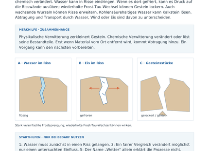 Verwitterung: Gestein verändert sich – Vorschau des Arbeitsblatts
