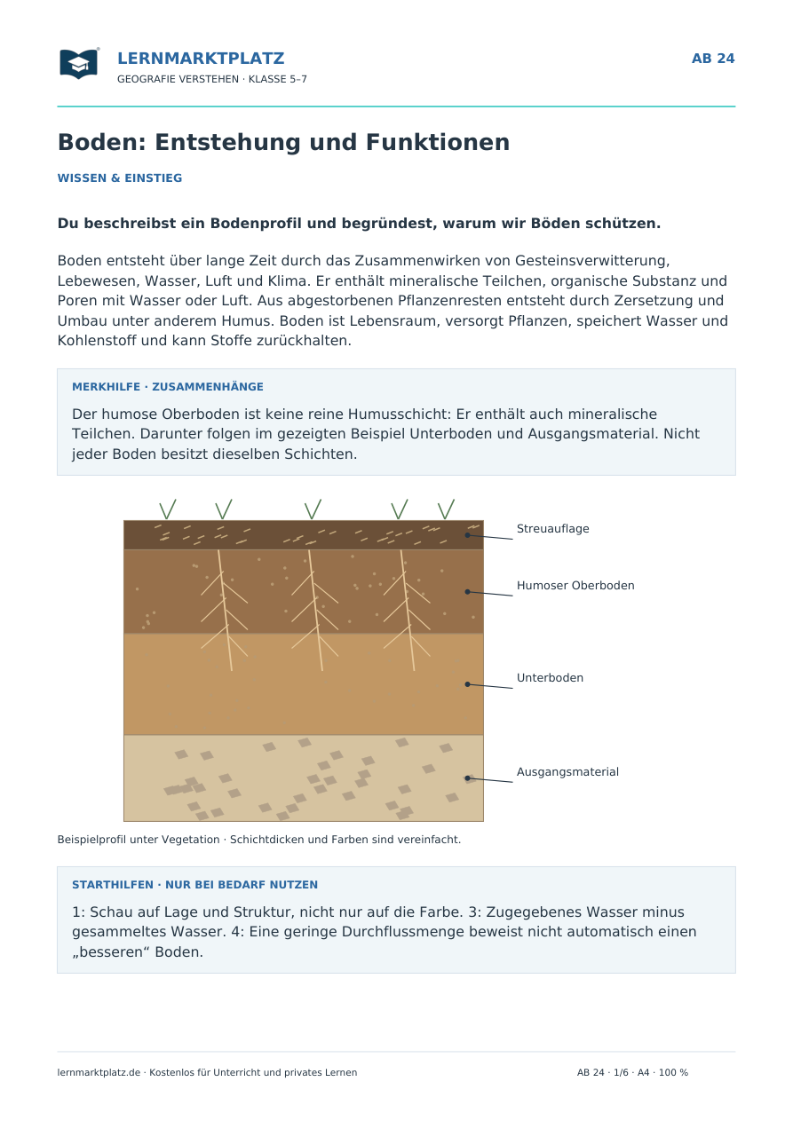 Boden: Entstehung und Funktionen – Vorschau des Arbeitsblatts