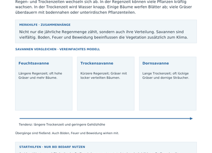 Savannen: Regen- und Trockenzeit – Vorschau des Arbeitsblatts