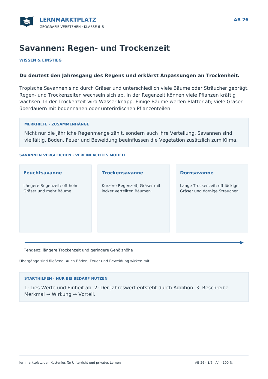 Savannen: Regen- und Trockenzeit – Vorschau des Arbeitsblatts