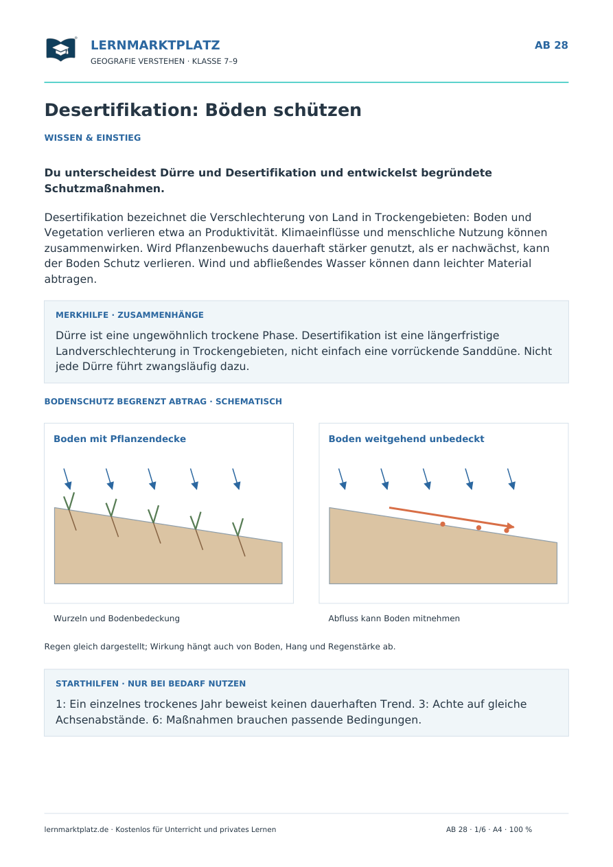 Desertifikation: Böden schützen – Vorschau des Arbeitsblatts