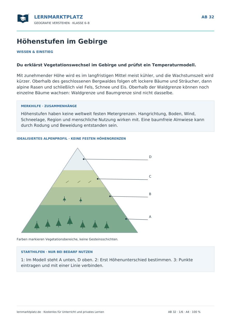 Höhenstufen im Gebirge – Vorschau des Arbeitsblatts