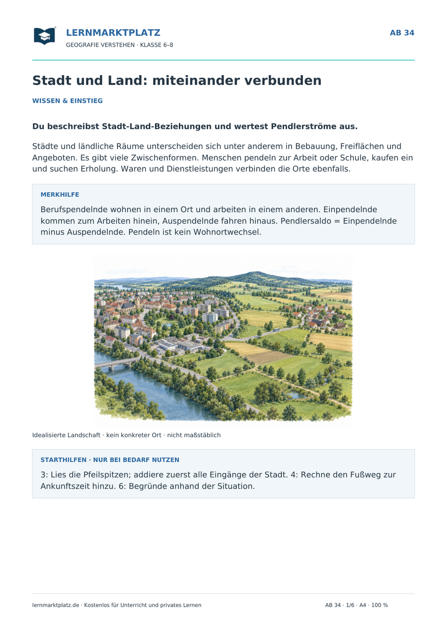 Stadt und Land: miteinander verbunden – Vorschau des Arbeitsblatts