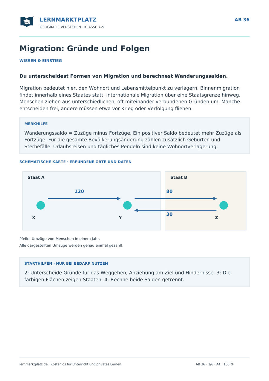 Migration: Gründe und Folgen – Vorschau des Arbeitsblatts