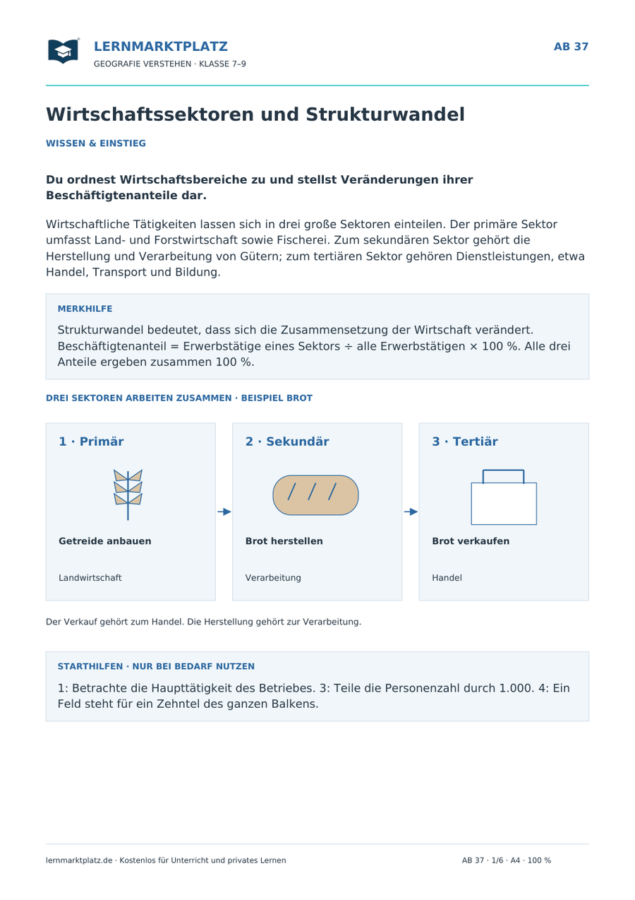 Wirtschaftssektoren und Strukturwandel – Vorschau des Arbeitsblatts