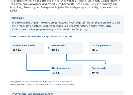 Rohstoffe und Recycling: Material erhalten – Vorschau des Arbeitsblatts