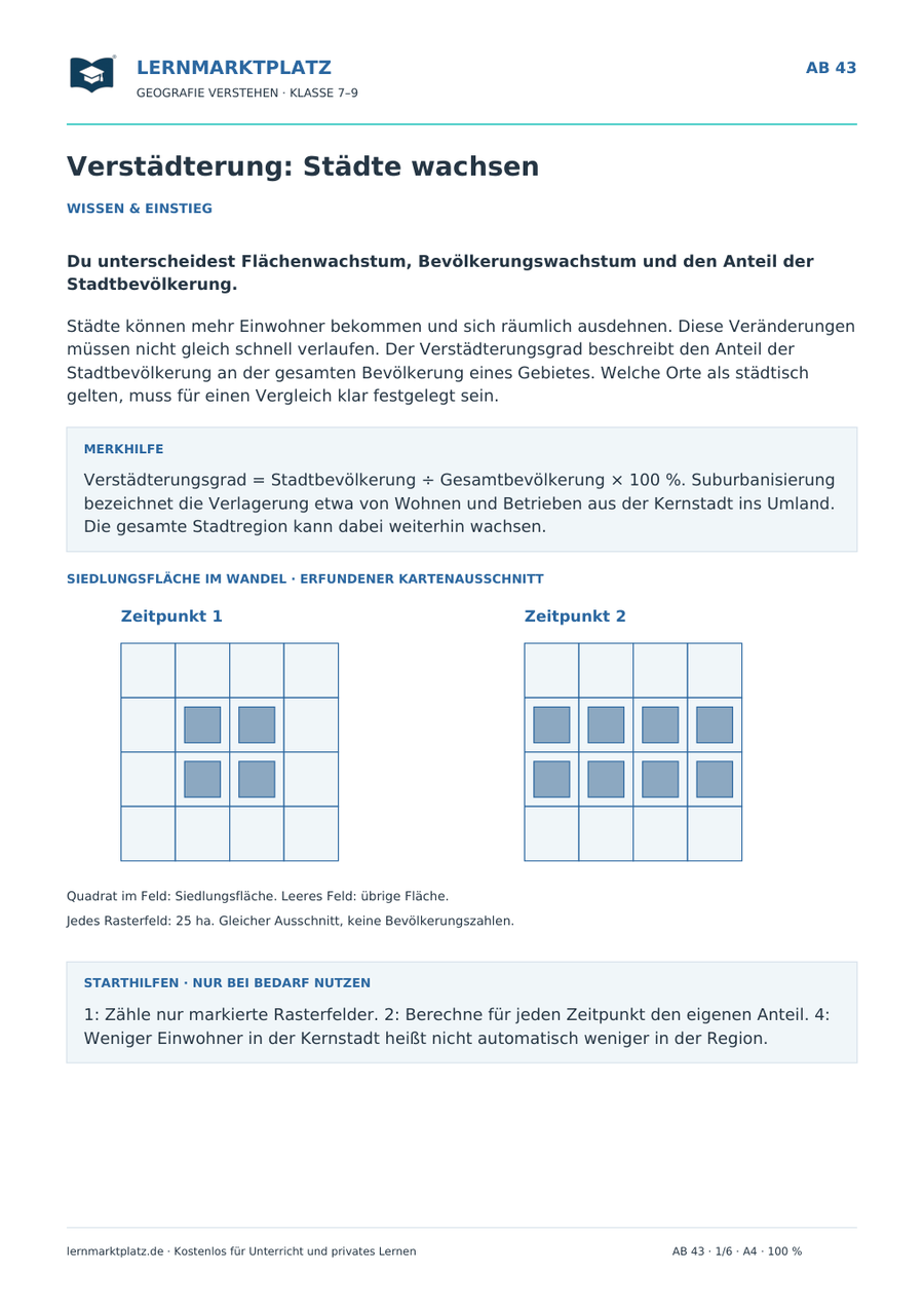 Verstädterung: Städte wachsen – Vorschau der Wissensseite des Geografie-Arbeitsblatts mit Lösungen