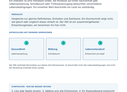 Entwicklung mit Kennzahlen vergleichen – Wissensseite des Geografie-Arbeitsblatts mit Lösungen