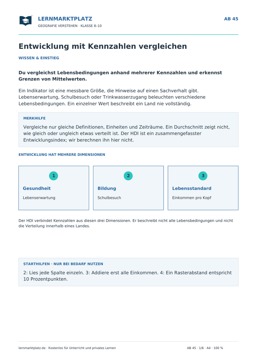 Entwicklung mit Kennzahlen vergleichen – Wissensseite des Geografie-Arbeitsblatts mit Lösungen
